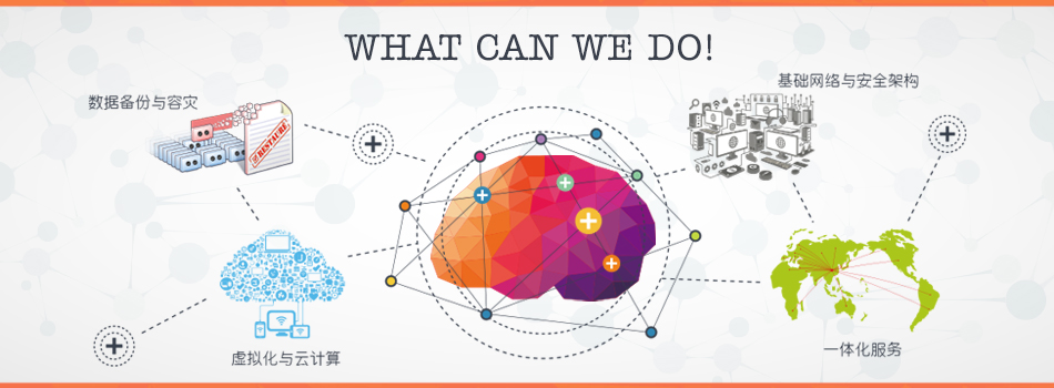 What Can We Do